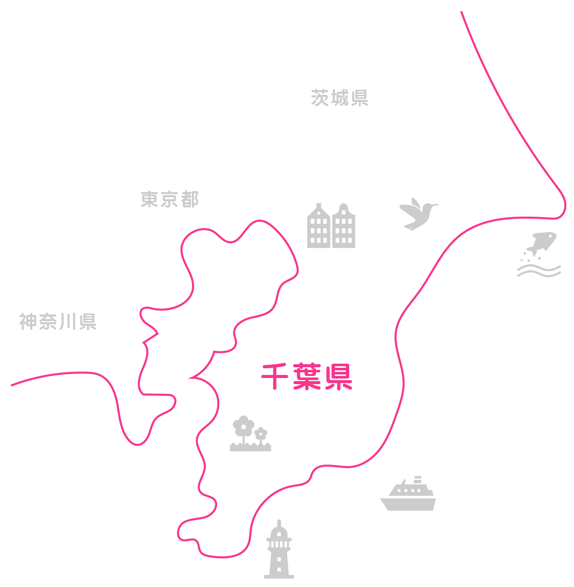 千葉県のドローン動画撮影
